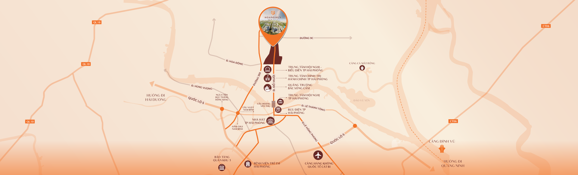 Vị trí Tiềm năng Hoang Huy New City