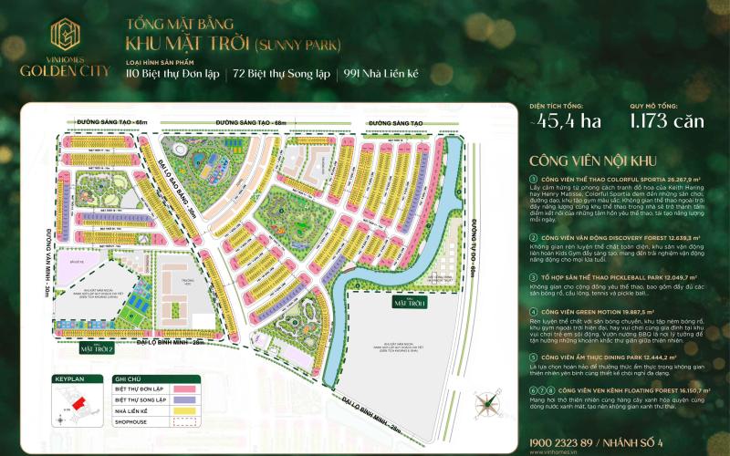 Tiến trình ra hàng của Phân Khu Mặt Trời